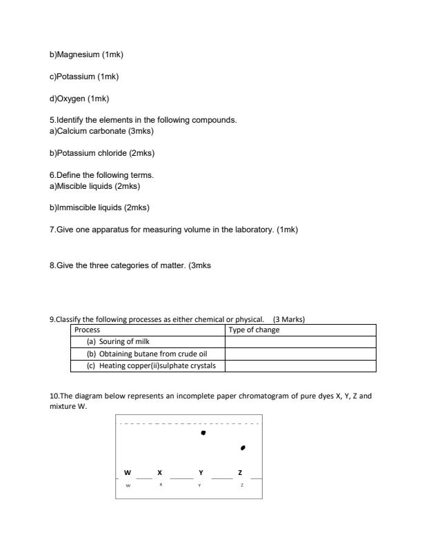 Chemistry-Form-1-Mid-Term-2-Examination-2019_157_1.jpg