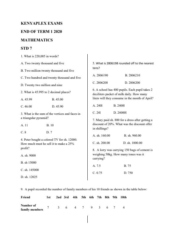 Class-7-Mathematics-End-of-Term-1-Examination-2020_636_0.jpg