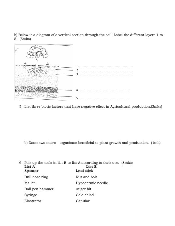 Preview page Form-1-Agriculture-Mid-Term-2-Examination-2024_2520_1.jpg