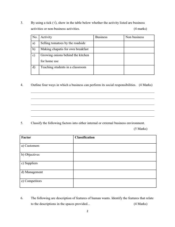 Preview page Form-1-Business-Studies-End-of-Term-1-Examination-2024_2206_1.jpg