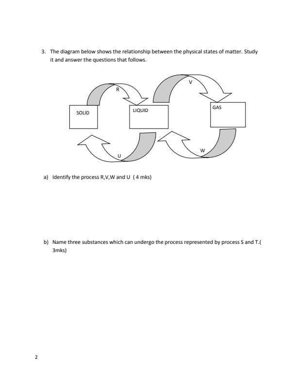 Preview page Form-1-Chemistry-End-of-Term-2-Exams-2021_1013_1.jpg