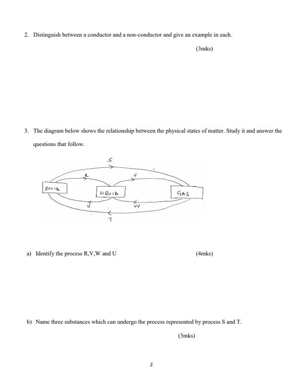 Preview page Form-1-Chemistry-Term-2-Opener-Exam-2024_2374_1.jpg