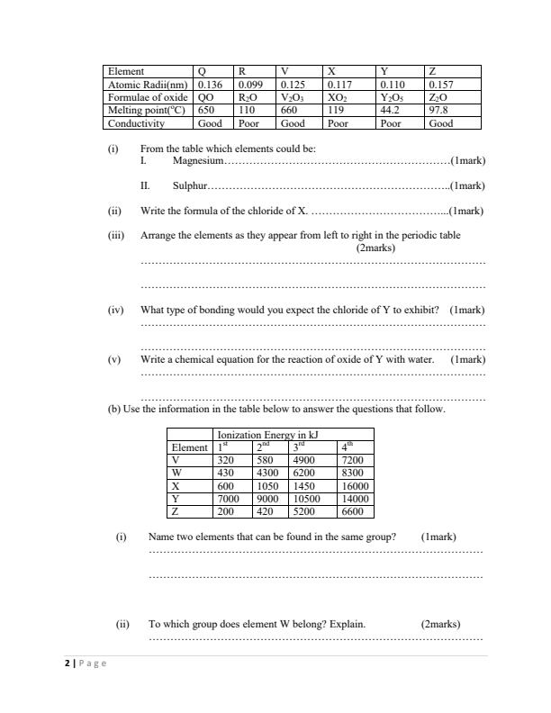 Preview page Form-2-Chemistry-End-of-Term-2-Examination-2023_1792_1.jpg