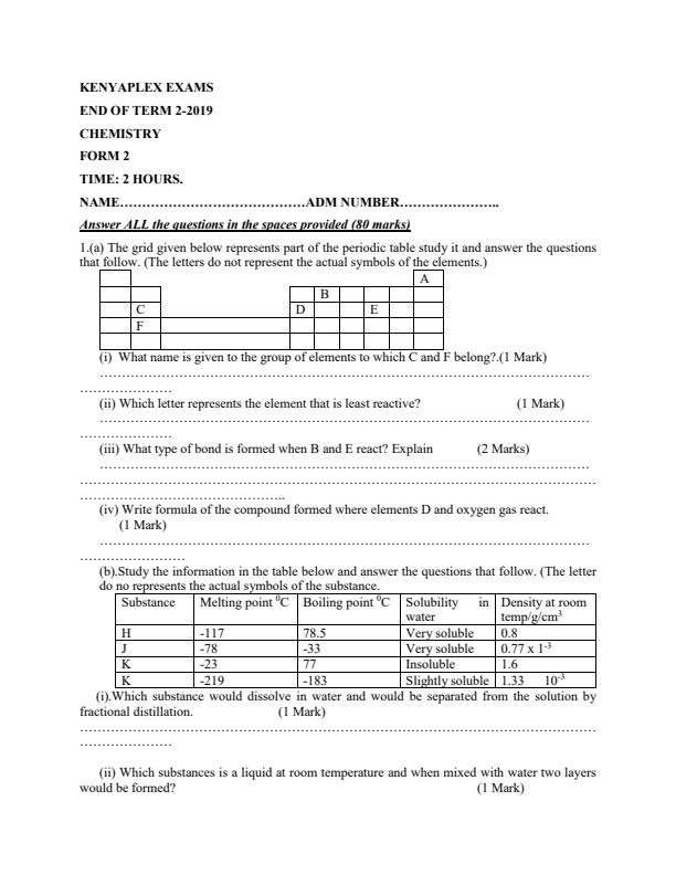 Preview page Form-2-Chemistry-End-of-Term-2-Exams-2019_223_0.jpg