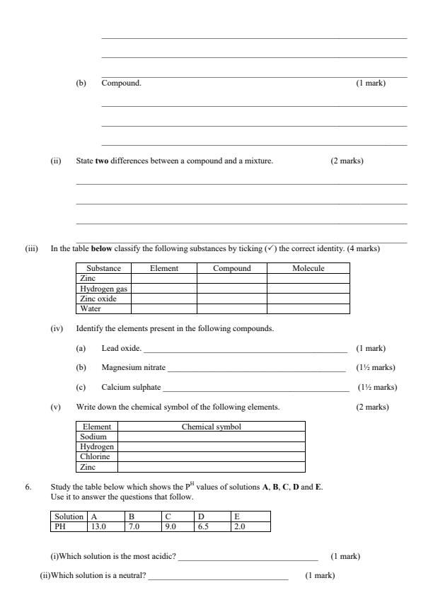 Preview page Form-2-Chemistry-Opener-Exam-Term-1-2019_20_2.jpg