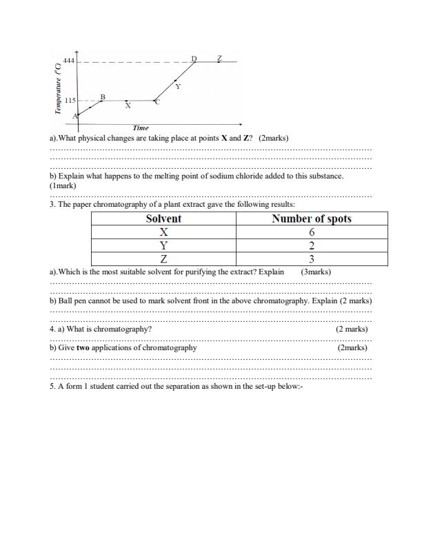 Preview page Form-2-Chemistry-Term-1-Opener-Examination-2020_447_1.jpg