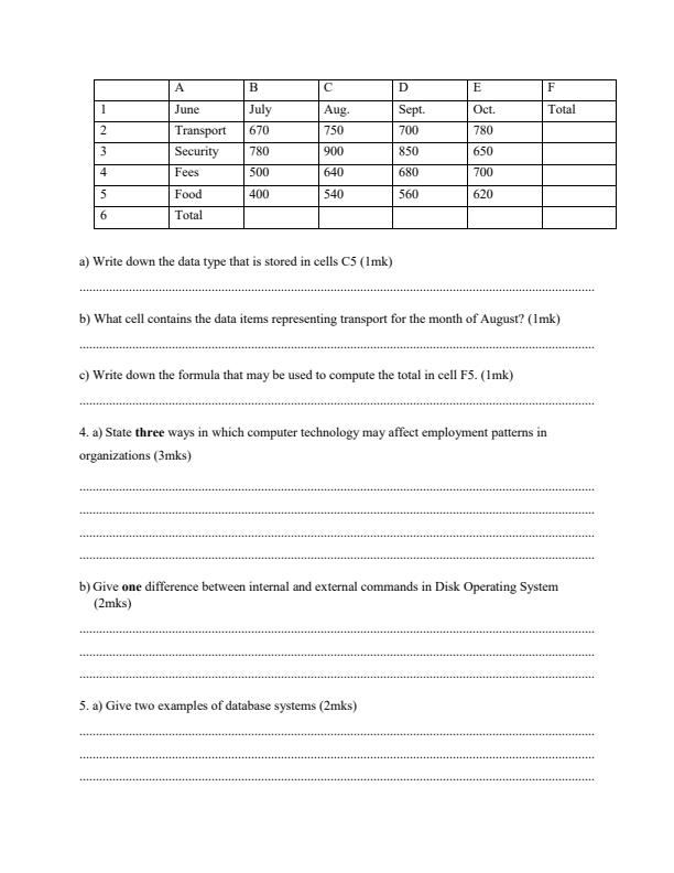 Preview page Form-2-Term-2-Computer-Studies-Opener-Exam-2019_148_1.jpg