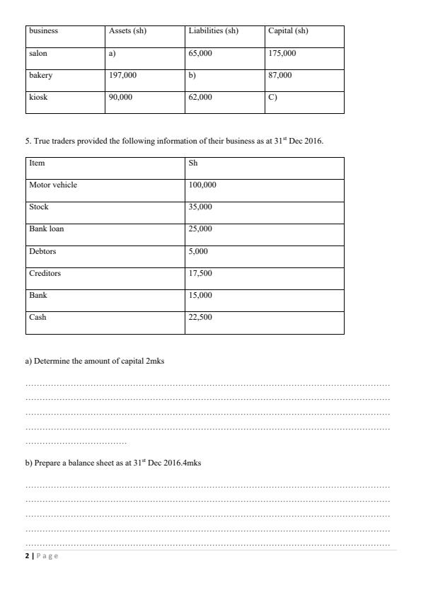 Preview page Form-3-Business-Studies-Term-3-Opener-Exam-2024_2999_1.jpg