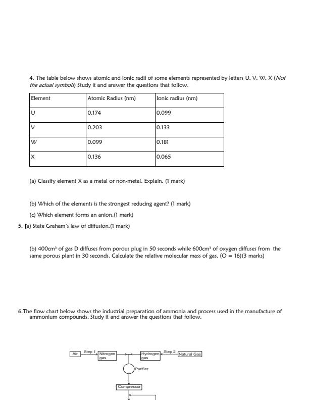 Preview page Form-3-Chemistry-Mid-Term-2-Exam-2023_1710_1.jpg