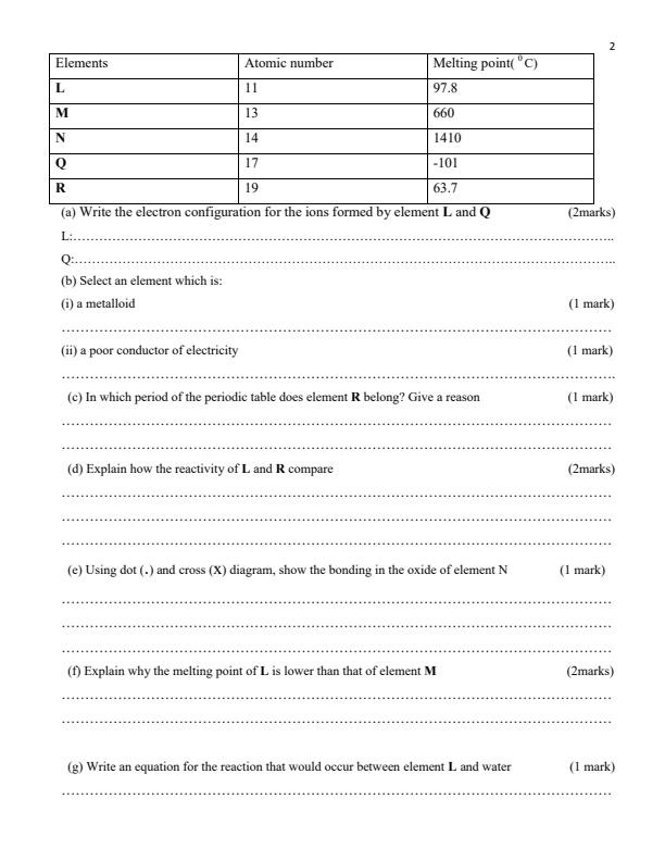 Preview page Form-3-Chemistry-Paper-2-End-Term-3-Exam-2026_6977_1.jpg