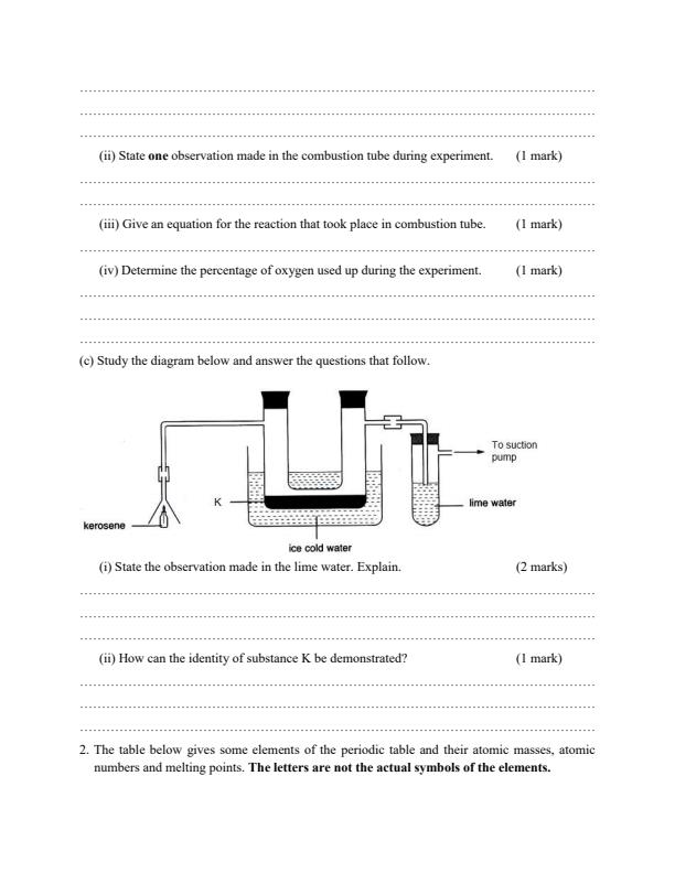 Preview page Form-3-Chemistry-Paper-2-End-of-Term-2-Exam-2021_739_1.jpg