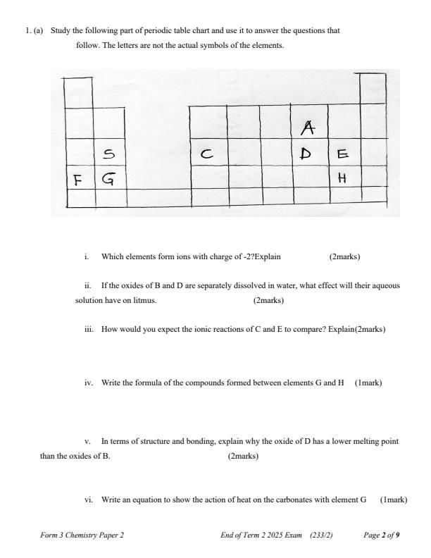 Preview page Form-3-Chemistry-Paper-2-End-of-Term-2-Examination-2025_4263_1.jpg
