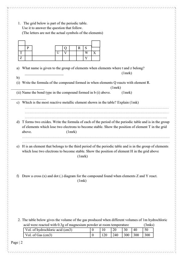 Preview page Form-3-Chemistry-Paper-2-End-of-Term-2-Exams-2021_1014_1.jpg