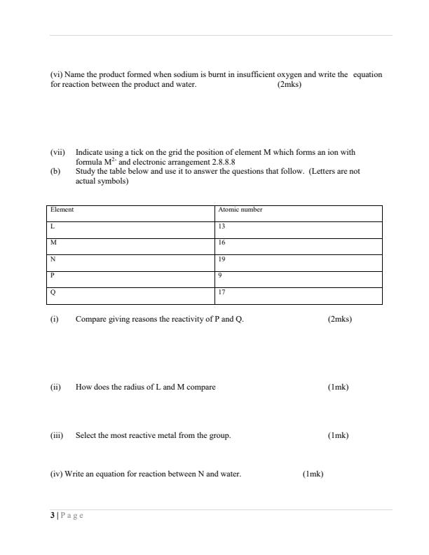 Form 3 Chemistry Paper 2 End of Term 3 Examination 2022 - 1134