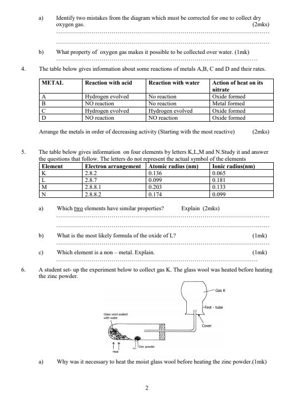 Preview page Form-3-Chemistry-Term-1-Opener-Exam-2024_2001_1.jpg