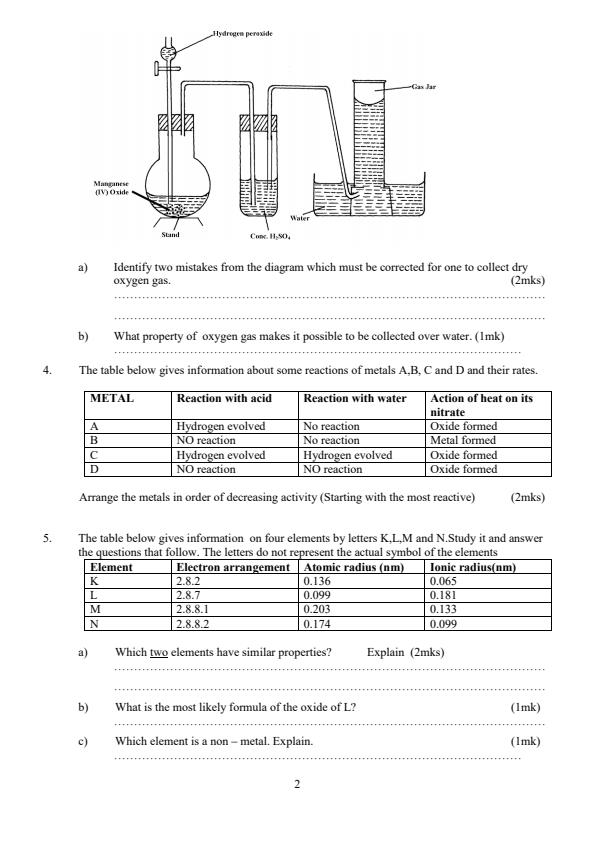 Preview page Form-3-Chemistry-Term-1-Opener-Exam-2025_3565_1.jpg