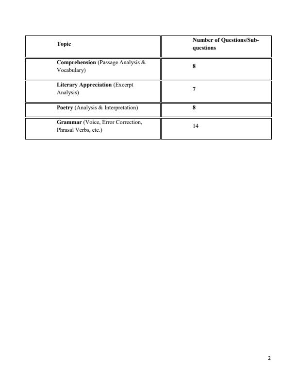 Preview page Form-3-English-Paper-2-Term-2-Opener-Exam-2026_5705_1.jpg