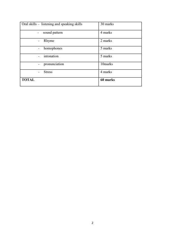 Preview page Form-3-English-paper-1-Term-2-Opener-Exam-2026_5704_1.jpg
