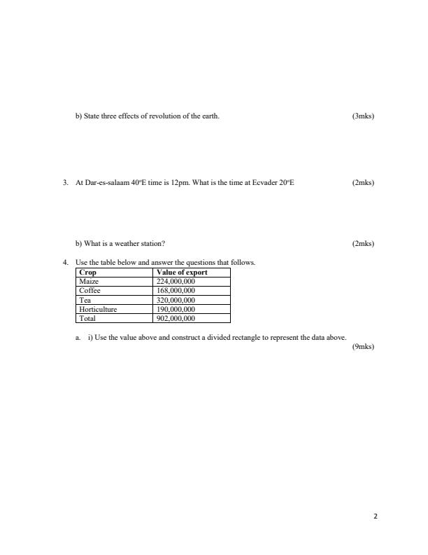 Preview page Form-3-Geography-Term-1-Opener-Exam-2026_4896_1.jpg