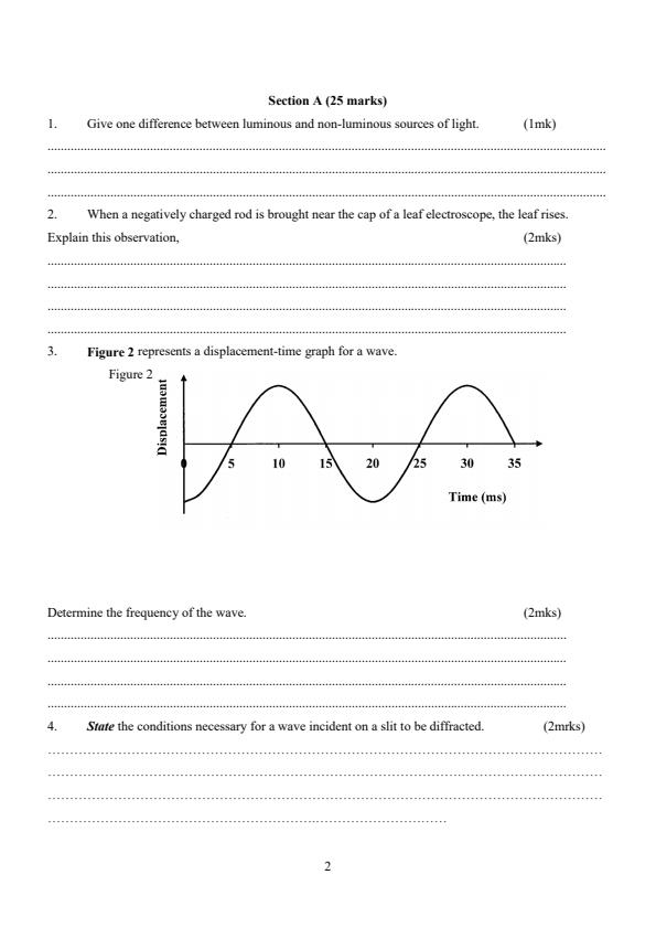Preview page Form-3-Physics-Paper-2-End-of-Term-1-Examination-2024-Version-2_2344_1.jpg