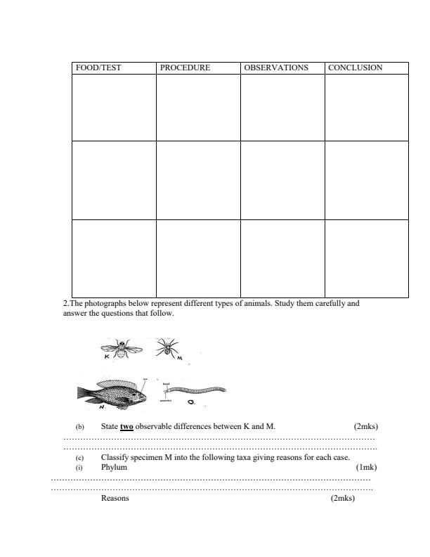 Preview page Form-4-Biology-Paper-3-Mock-Exams-Term-2-2019_217_1.jpg
