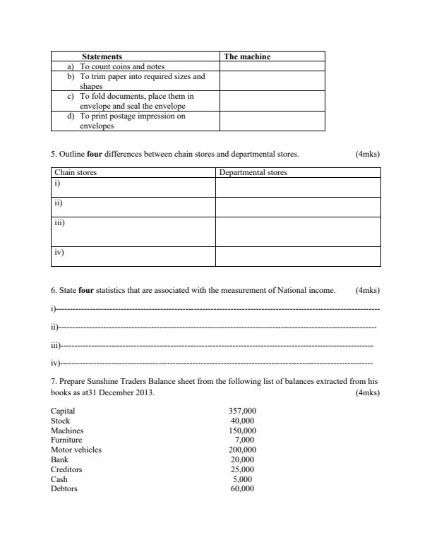 Preview page Form-4-Business-Studies-Paper-1-End-of-Term-1-Examination-2022_1232_1.jpg