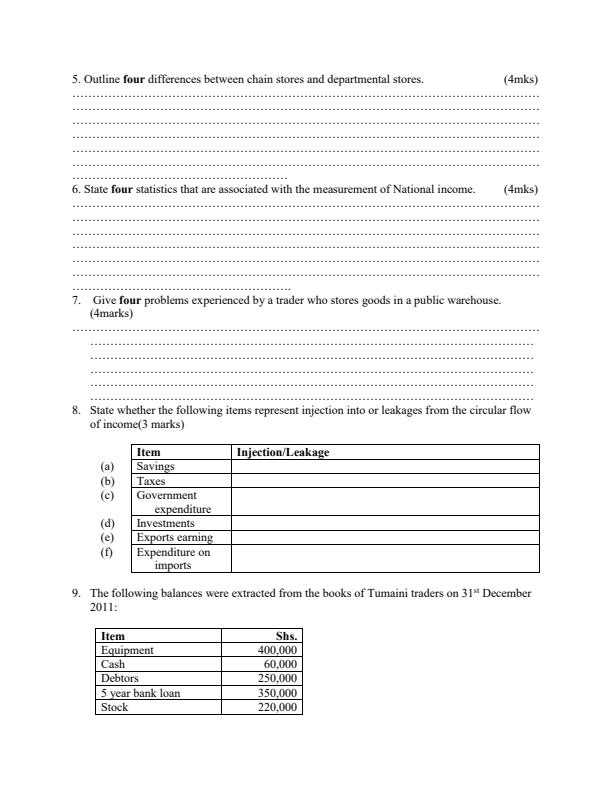 Preview page Form-4-Business-Studies-Paper-1-Mock-Exams-Term-2-2019_187_1.jpg