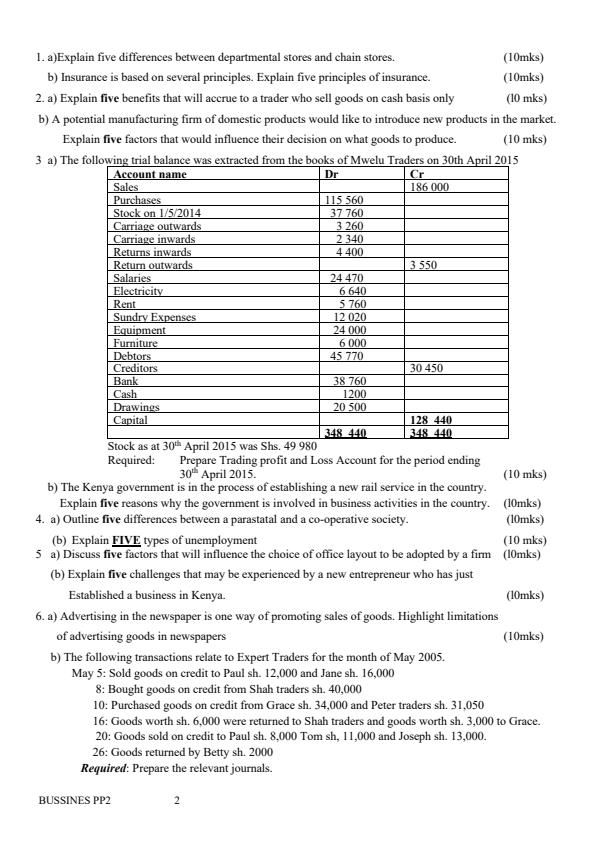 Preview page Form-4-Business-Studies-Paper-2-End-of-Term-2-Examination-2025_4292_1.jpg