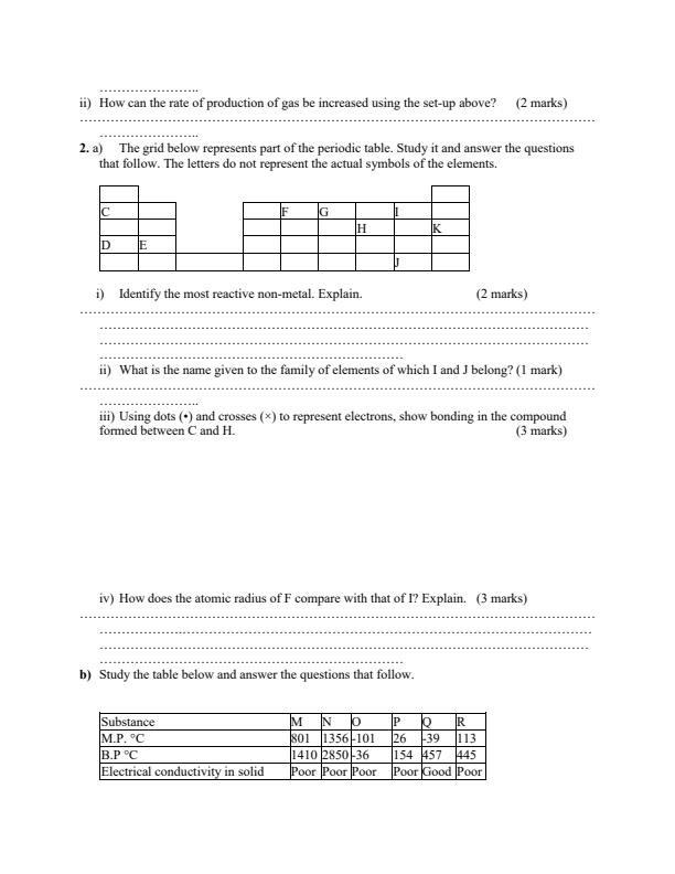 Preview page Form-4-Chemistry-Paper-2-Term-2-Mock-Exams-2019_191_1.jpg