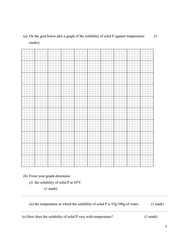 Preview page Form-4-Chemistry-Paper-3-End-of-Term-1-Examination-2024_2261_2.jpg