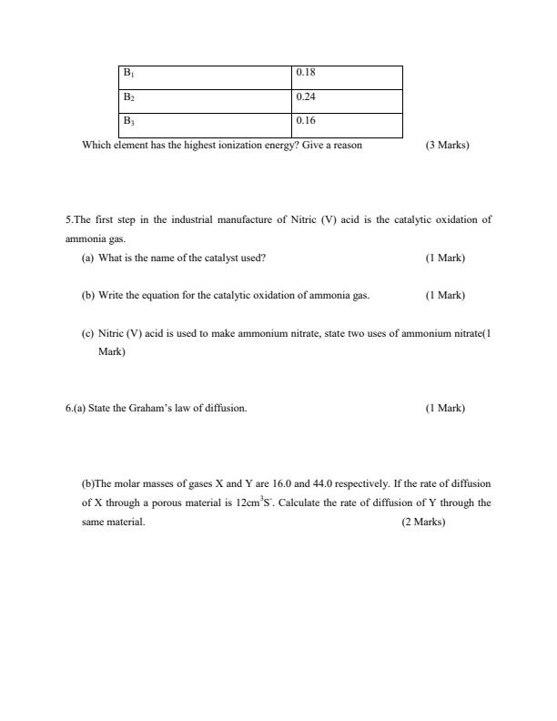 Form-4-Chemistry-Term-2-Opener-Exam-2023_1587_2.jpg