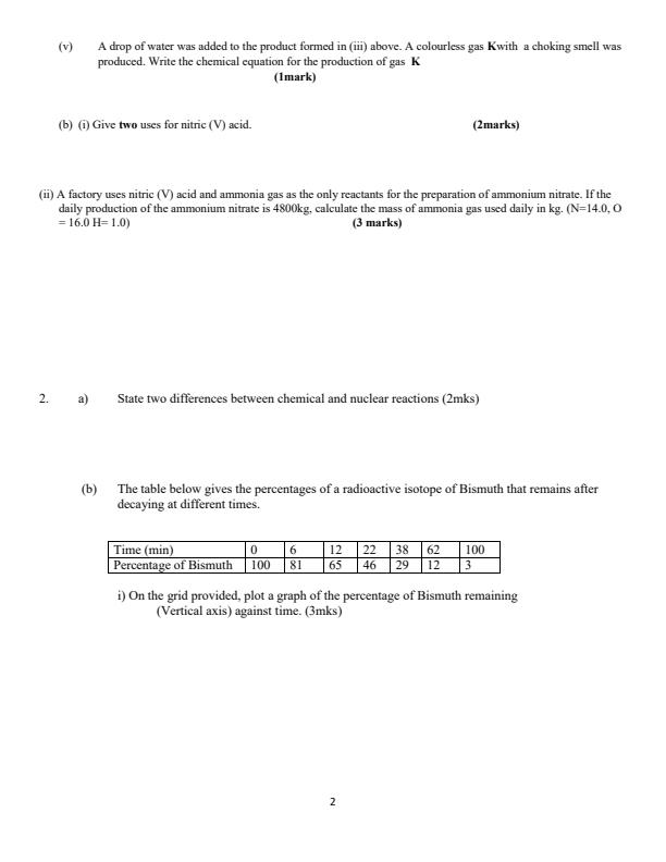 Preview page Form-4-Chemistry-Term-3-Opener-Exam-2024_3004_1.jpg