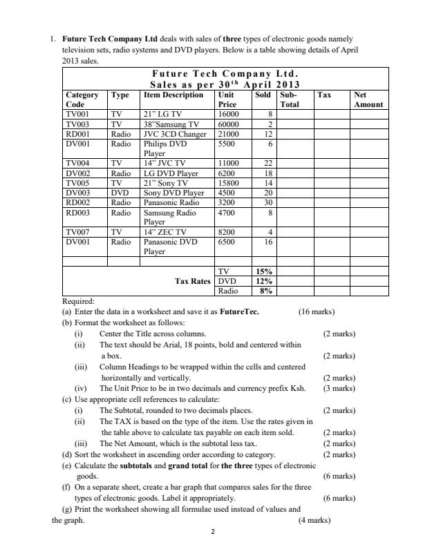 Form-4-Computer-Studies-Paper-2-End-of-Term-1-Examination-2024_2264_1.jpg