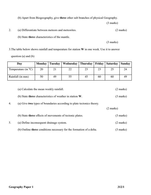 Preview page Form-4-Geography-Paper-1-End-Term-1-Exam-2026_5497_1.jpg