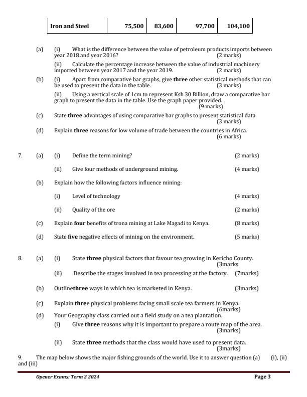 Preview page Form-4-Geography-Term-2-Opener-Exam-2024_2463_2.jpg