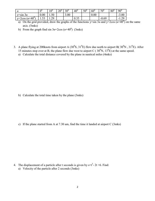 Preview page Form-4-Mathematics-Mid-Term-2-Exam-2023_1703_1.jpg