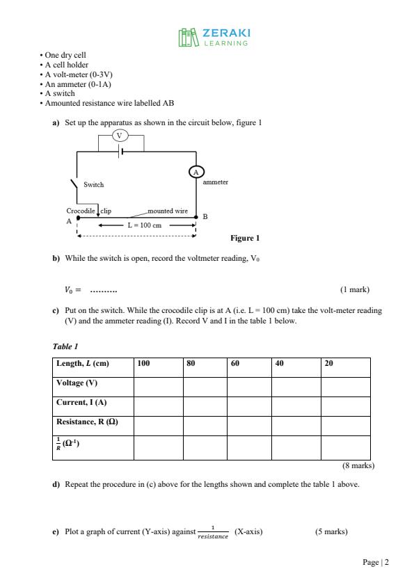 Preview page Form-4-Physics-Paper-3-End-of-Term-1-Examination-2024_2287_1.jpg