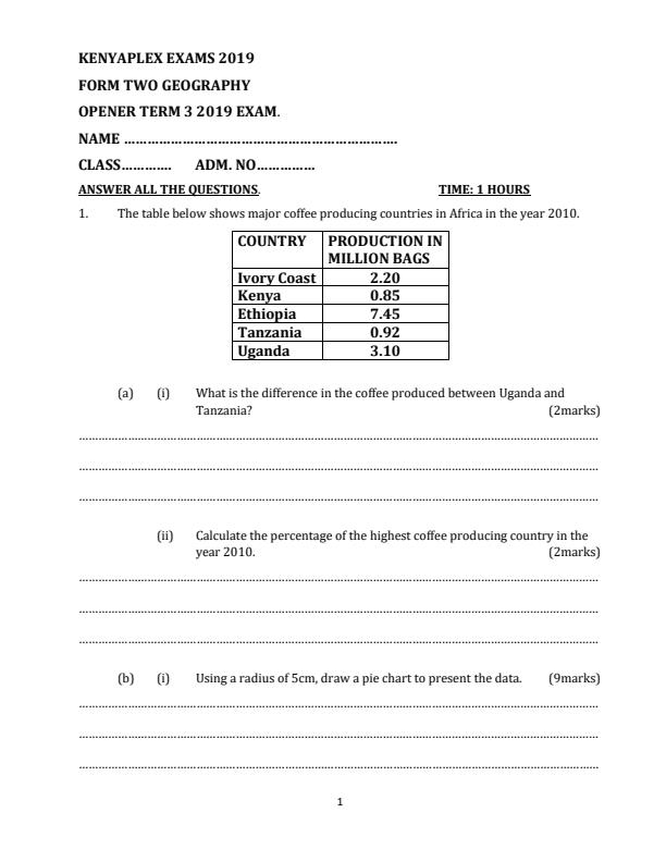 Preview page Geography-Form-2-Term-3-Opener-Examination_299_0.jpg