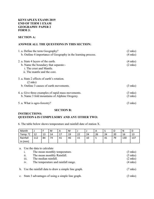 Preview page Geography-Form-3-End-of-Term-1-Paper-2-Examination-2019_70_0.jpg