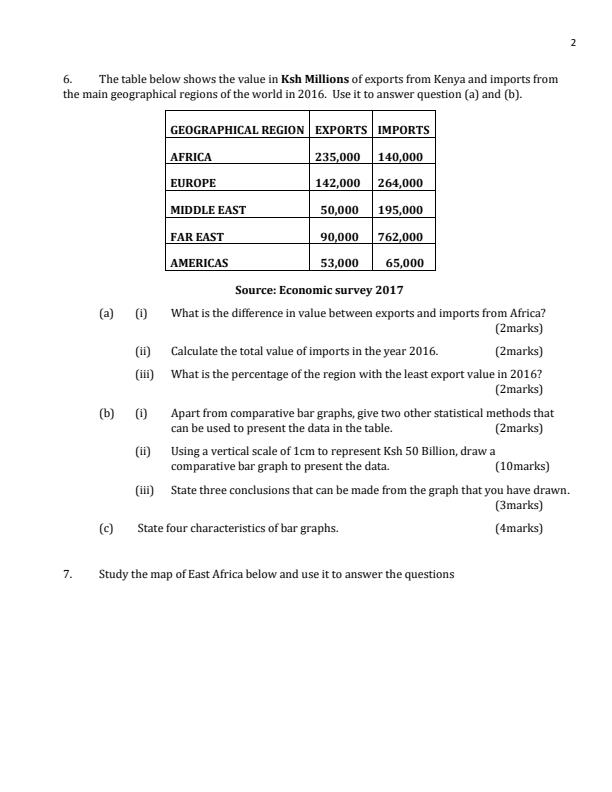 Preview page Geography-Form-3-End-of-Term-3-Paper-2-Examination-2019_368_1.jpg