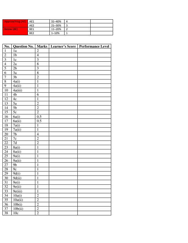 Preview page Grade-10-Chemistry-Mid-Term-1-Exam-2026_5143_1.jpg