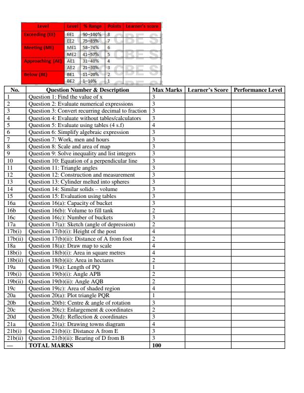 Preview page Grade-10-Core-Mathematics-Mid-Term-1-Exam-2026_5147_1.jpg
