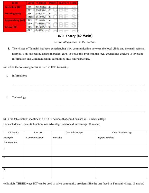 Preview page Grade-10-Information-Communication-Technology-End-Term-1-Exam-2026_5432_1.jpg