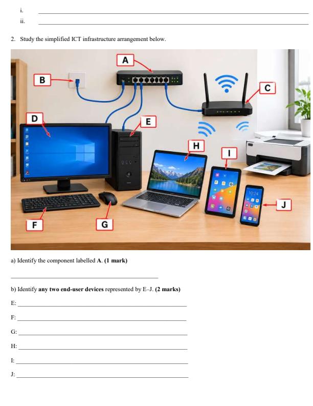 Preview page Grade-10-Information-Communication-Technology-End-Term-3-Set-2-Exam-2026_7024_1.jpg