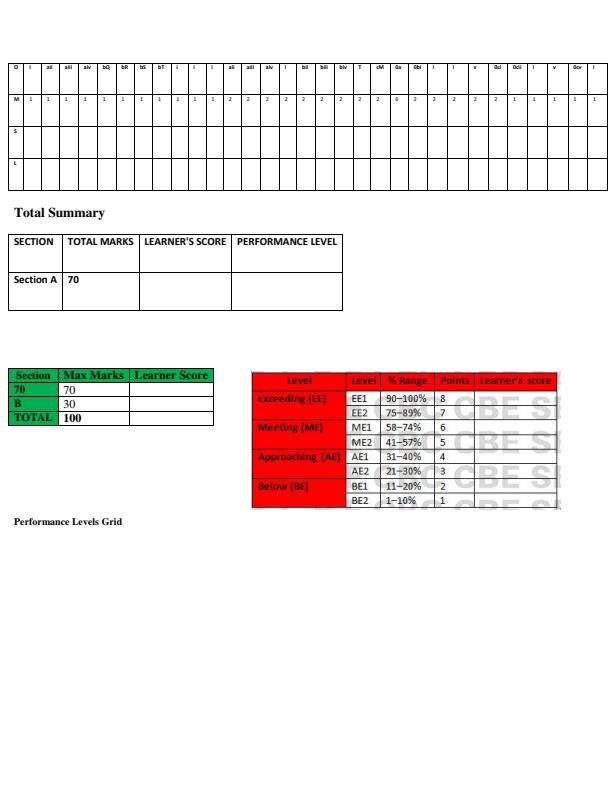 Preview page Grade-10-Media-Technology-Mid-Term-1-Exam-2026_5228_1.jpg