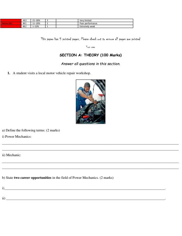 Preview page Grade-10-Power-Mechanics-End-Term-1-Exam-2026_5442_1.jpg