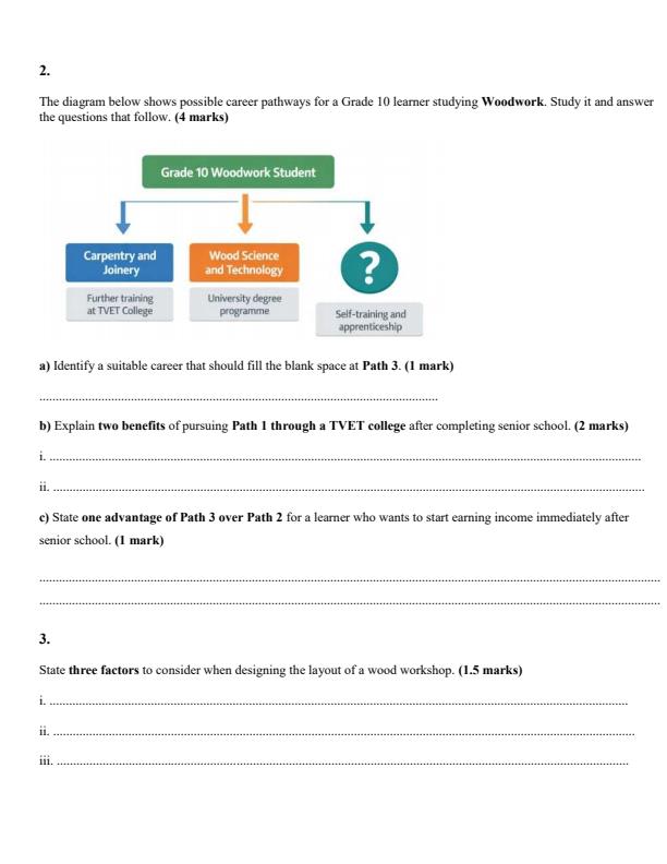 Preview page Grade-10-Wood-Technology-Term-3-Opener-Exam-2026_6592_1.jpg