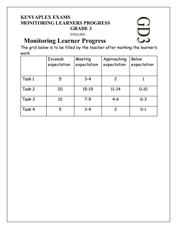 Preview page Grade-3-English-Activities-Term-2-Opener-Exam-2025_3994_0.jpg