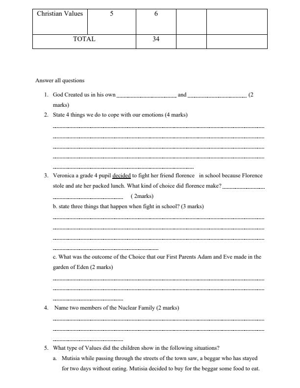 Preview page Grade-4-CRE-Term-3-Opener-Exam-2025_4501_1.jpg