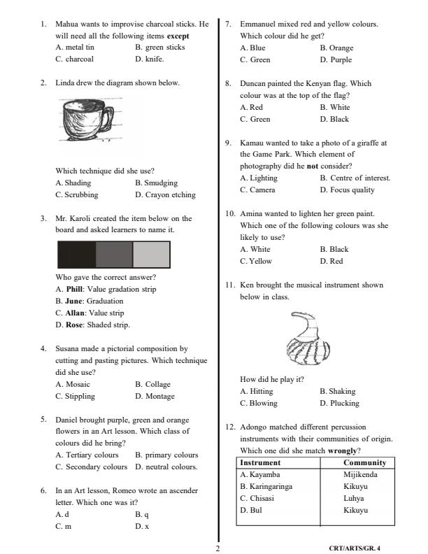 Preview page Grade-4-Creative-Arts-End-of-Term-3-Exam-2025_4816_1.jpg